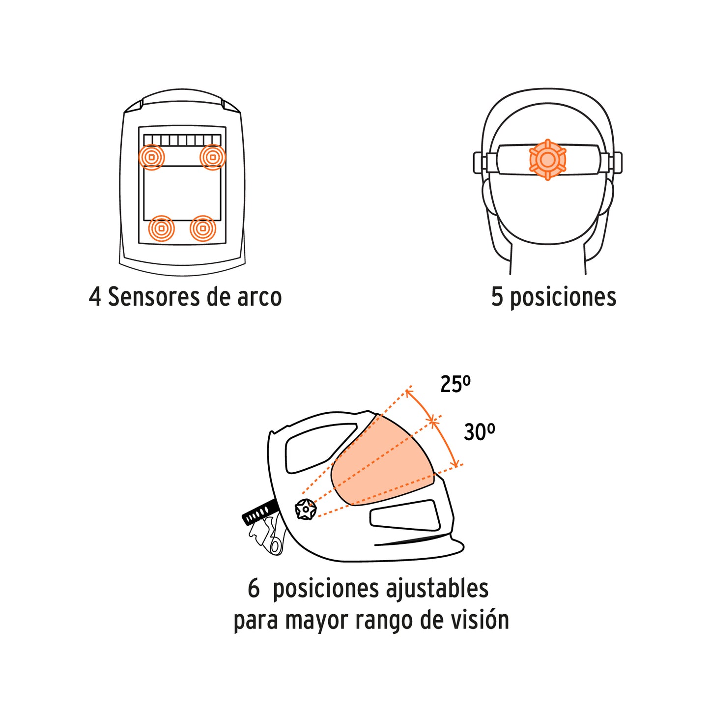 CAREL-913DX Careta electrónica p/soldar, panel digital, 9 a 13, Expert