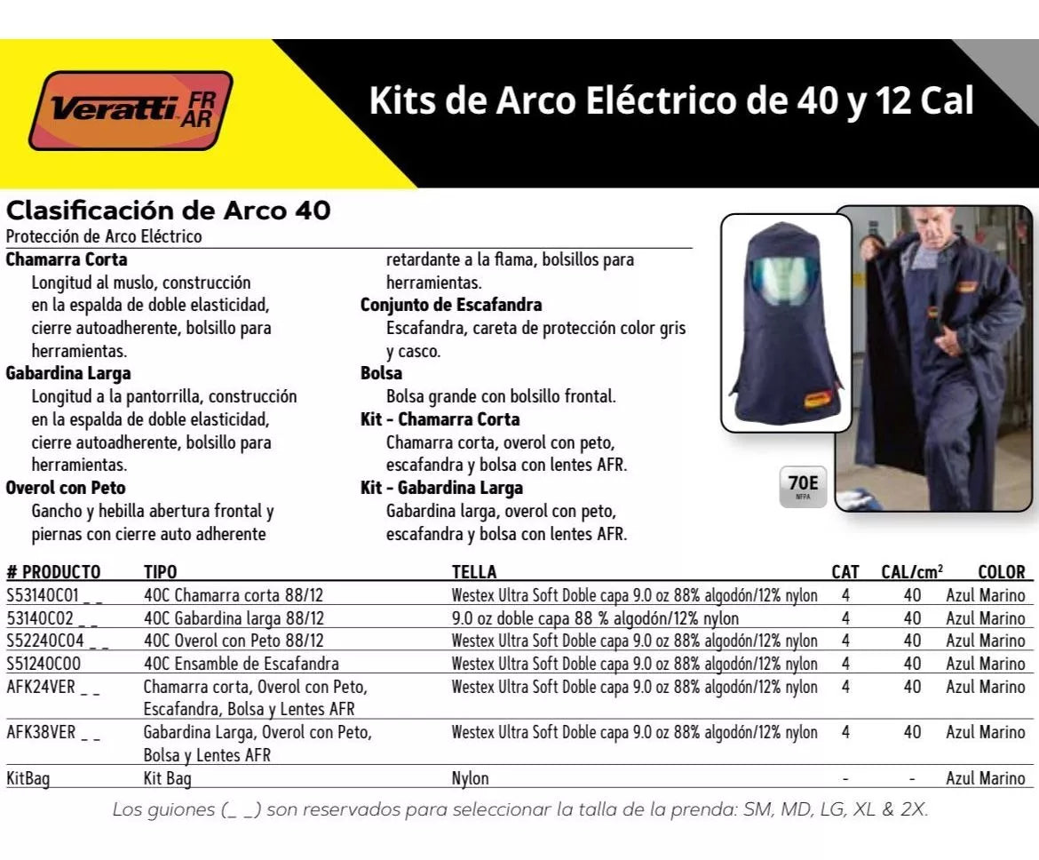 AFK24VERL Kit De Para Arco Eléctrico De 40 Cal. T-l Veratti By Encon