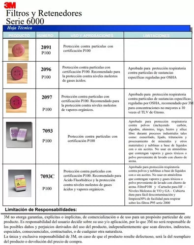 Par Filtros Cartuchos 3m Original Fluoruro Hidrógeno 7093c