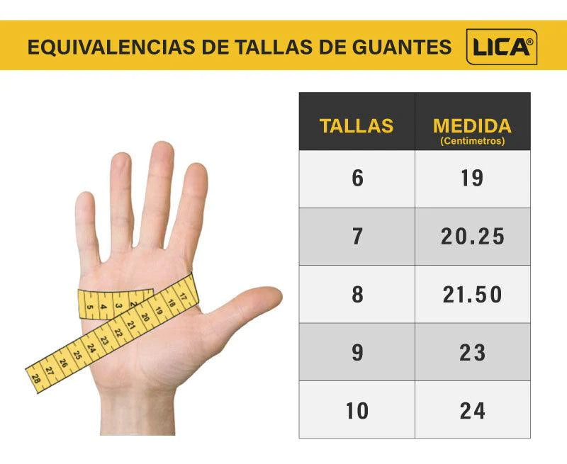 Guante Contra Ácidos Mod. LNINM