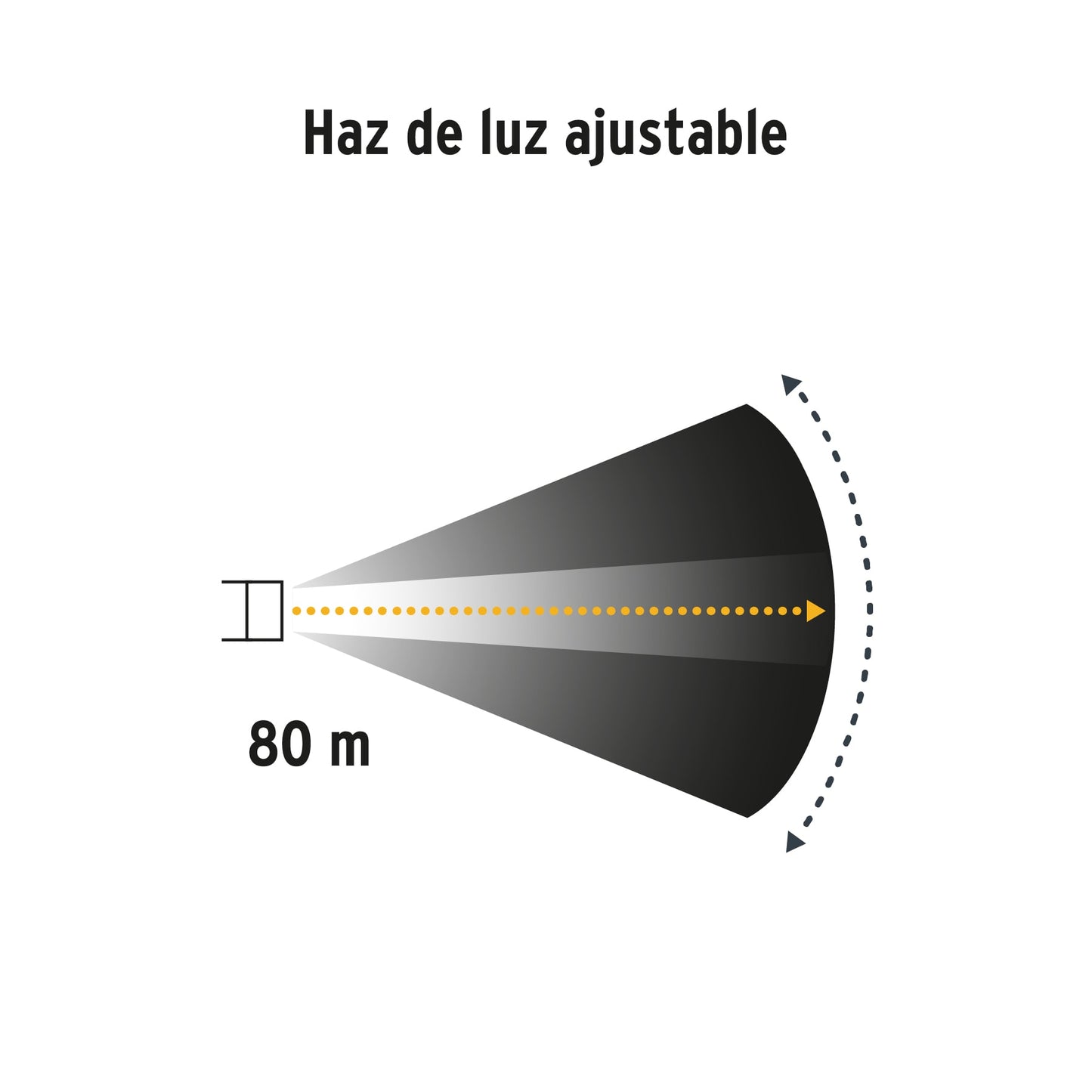 28019  LIPLA-40P Linterna plástica 1 LED 40 lm de 1 pila AA, Pretul