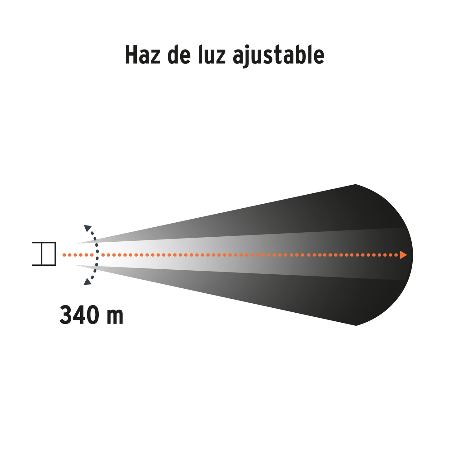 LIXR-3D Linterna LED recargable de aluminio 820 lm, Truper Expert