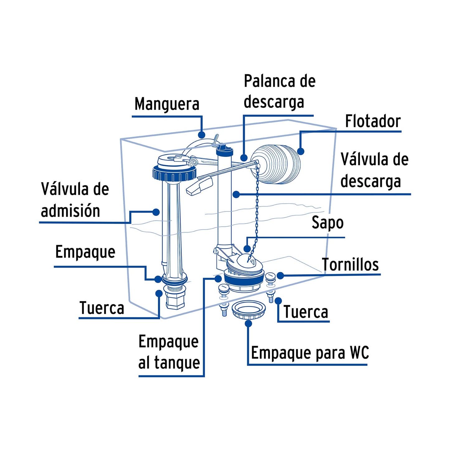 48448 VW-359 Juego de reparación p/WC con válvula de descarga de 3"