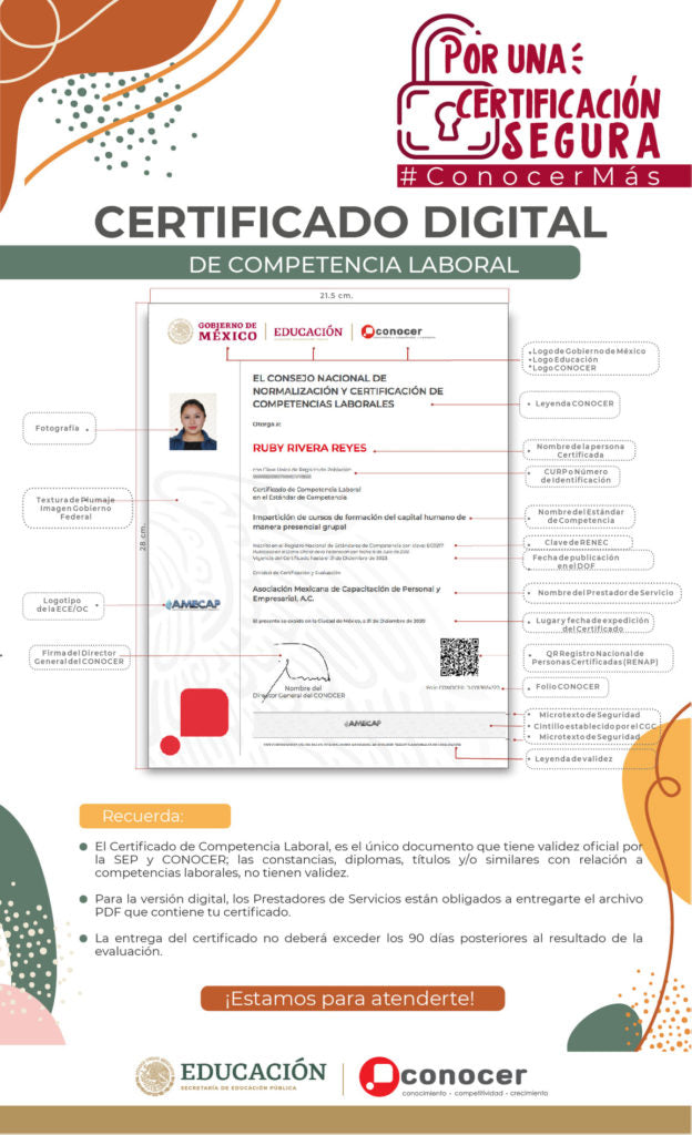 COTIZA CERTIFICACION EC0301: Diseño de cursos de formación del capital humano de manera presencial grupal, sus instrumentos de evaluación y manuales del curso